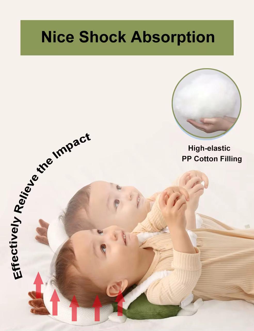 Coussin de protection pour la tête de bébé - Coussin de sécurité pour sac à dos